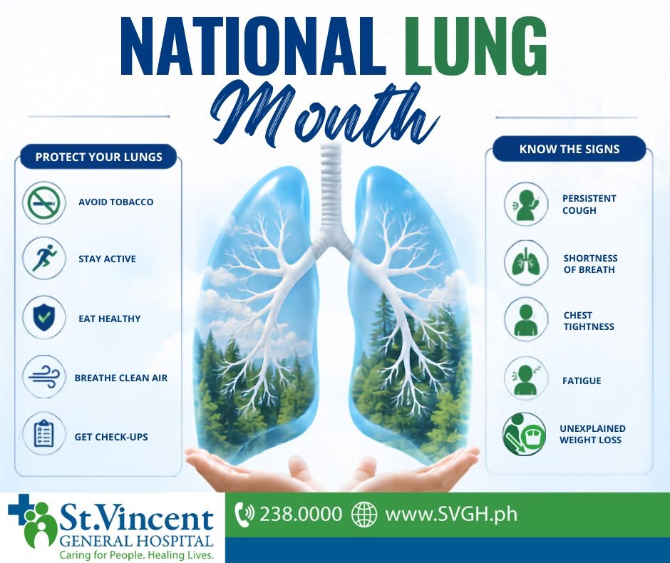 Augus is National Lung Month!